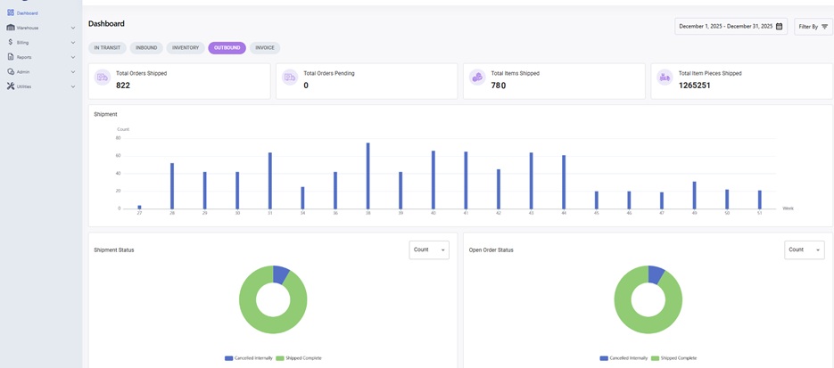 Customer Portal Dashboard